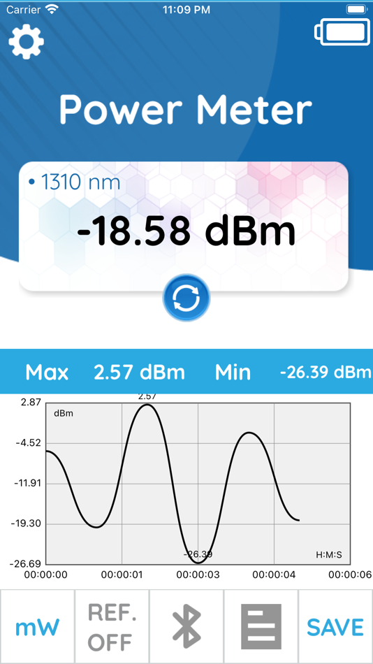 #1. Liverage Power Meter (iOS) 由: Liverage Technology Inc.