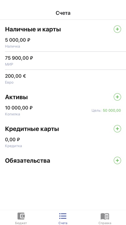 Капитал