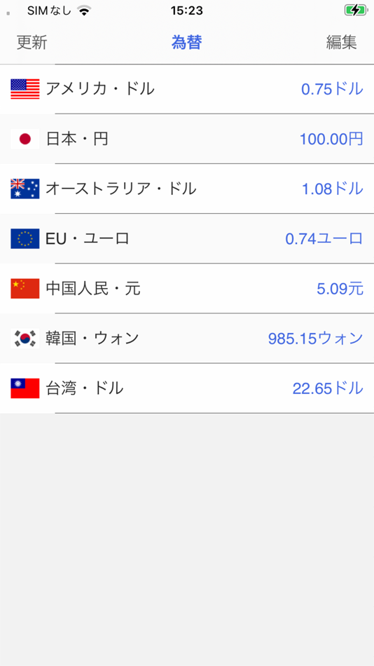 #3. 世界為替電卓 (iOS) Podle: Kousaka Kirino