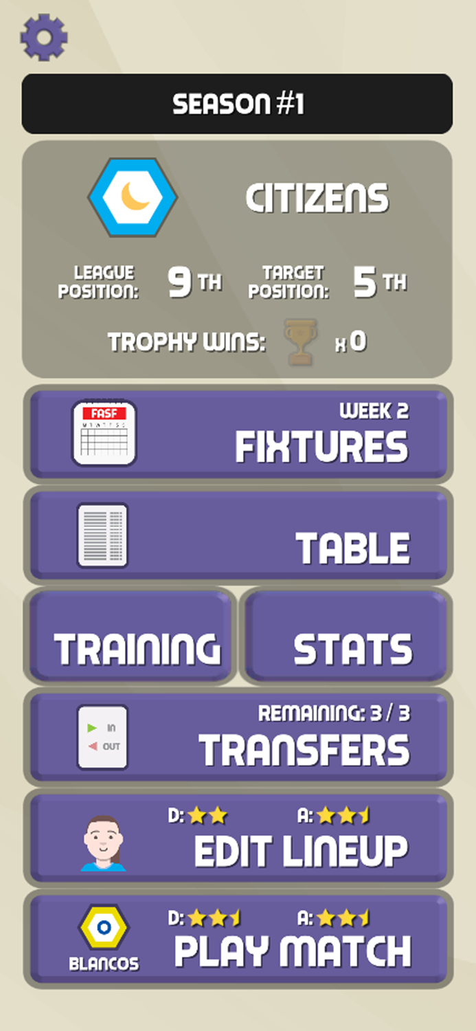 Womens Football 2023