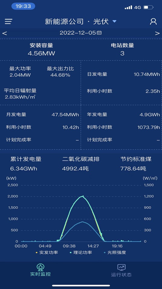#1. 北能云 (iOS) 由: 北众域能(北京)科技有限公司