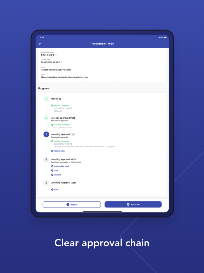 CYBAVO Authenticator