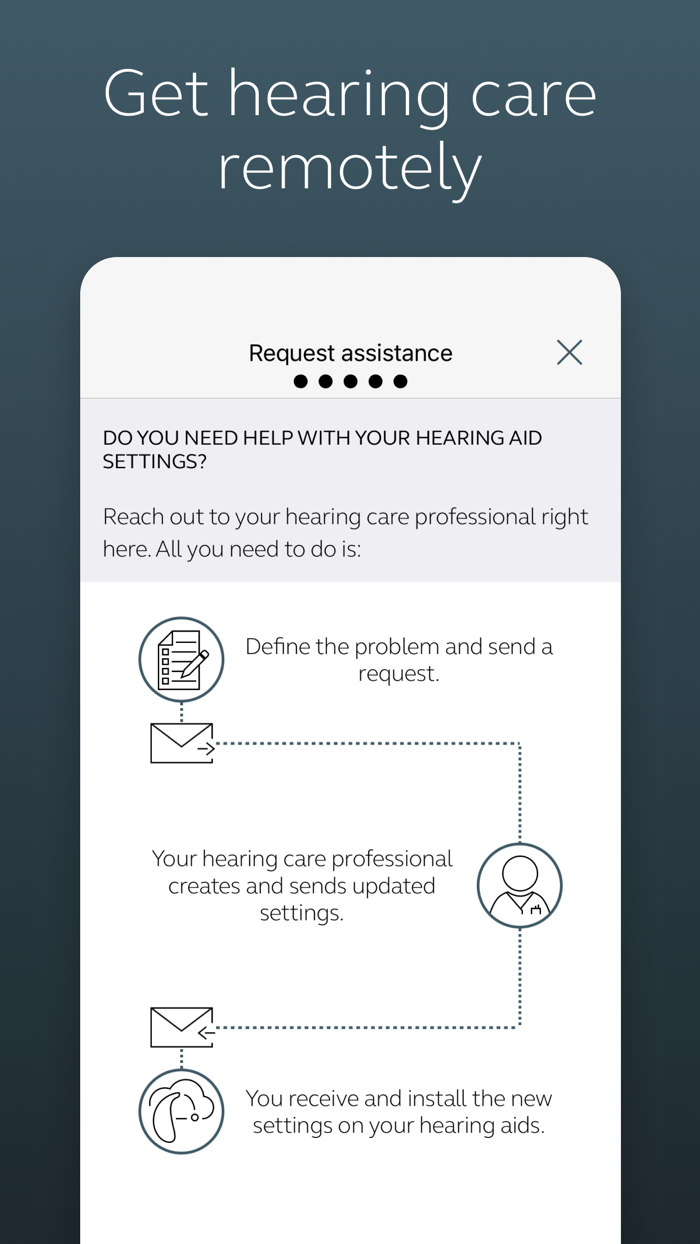 Jabra Enhance Pro