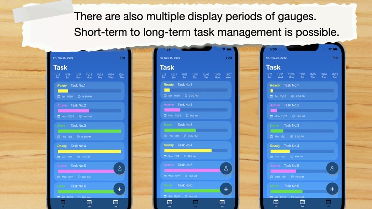 Task Gauge