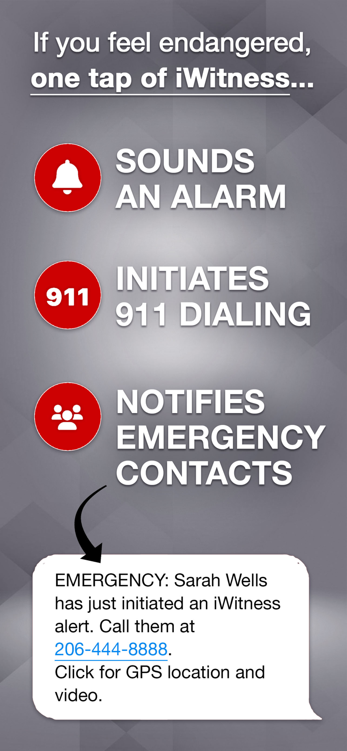 iWitness Personal Safety Video
