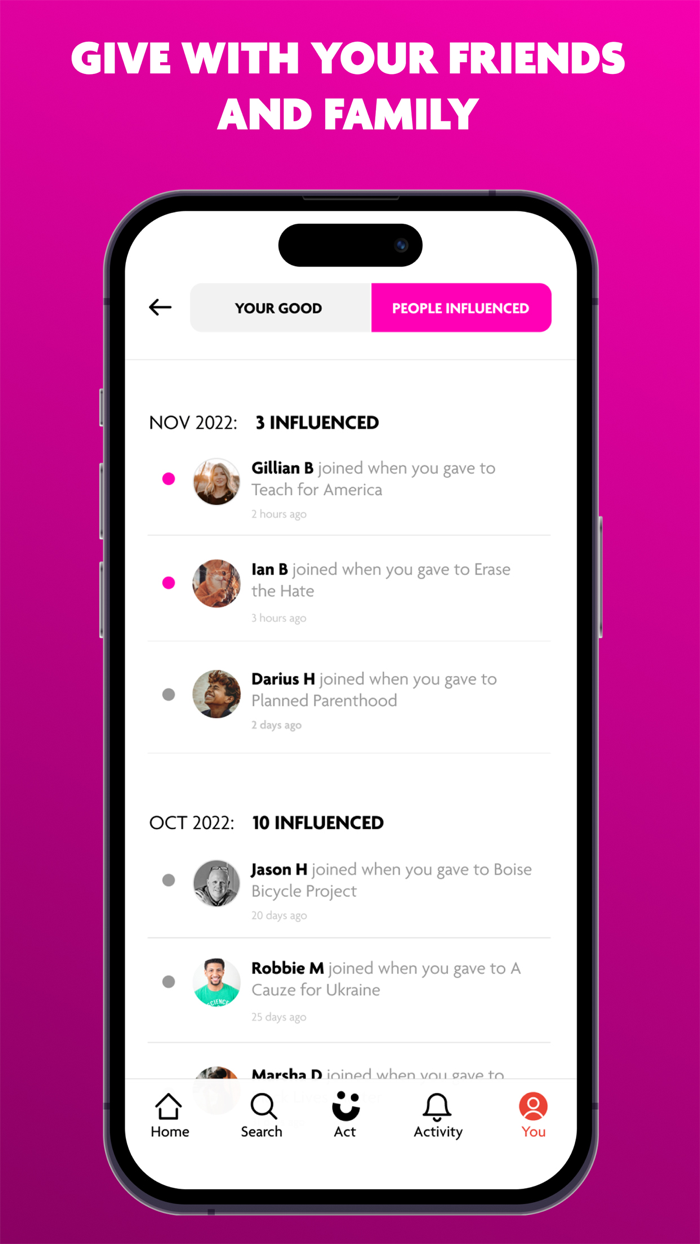 Cauze Charitable Giving