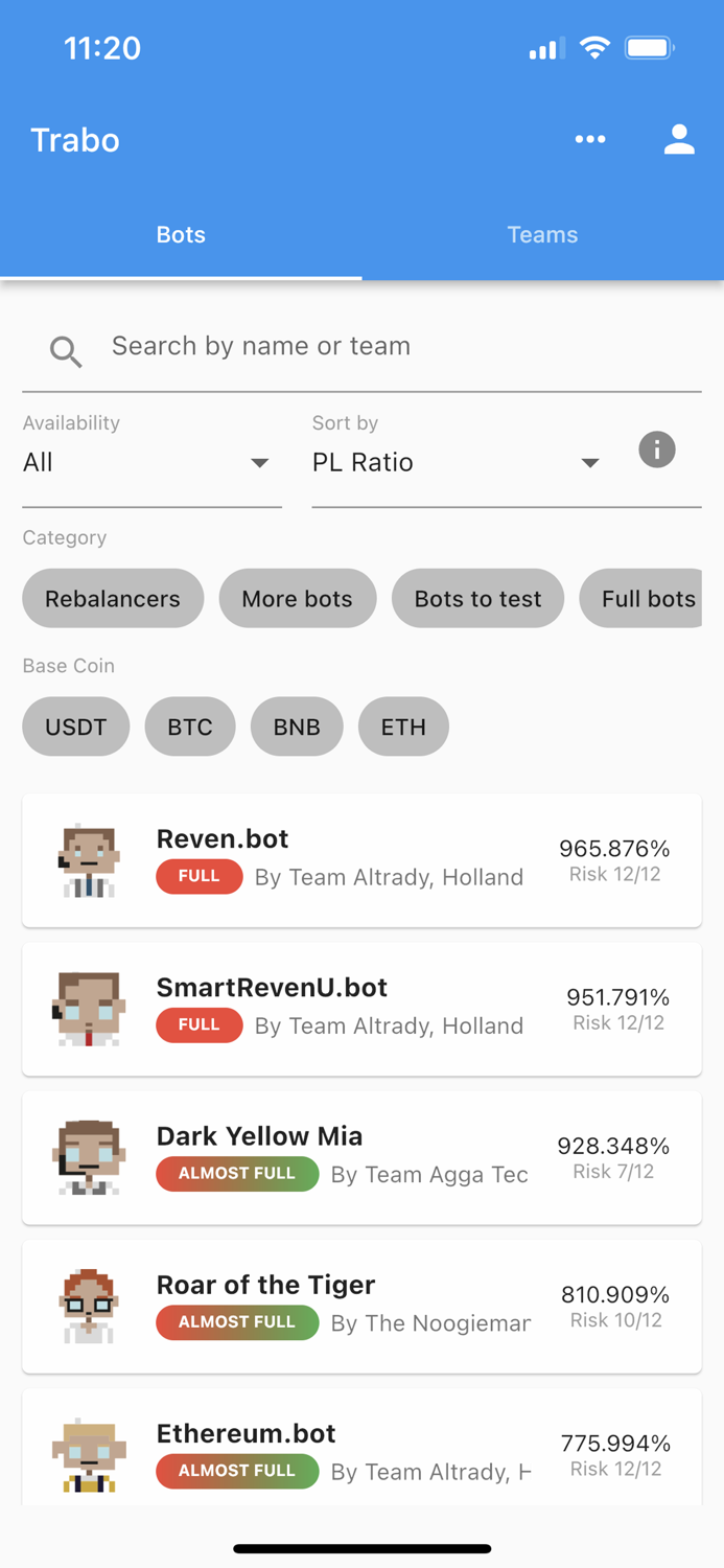 Trabo - Copy Trading and Bots