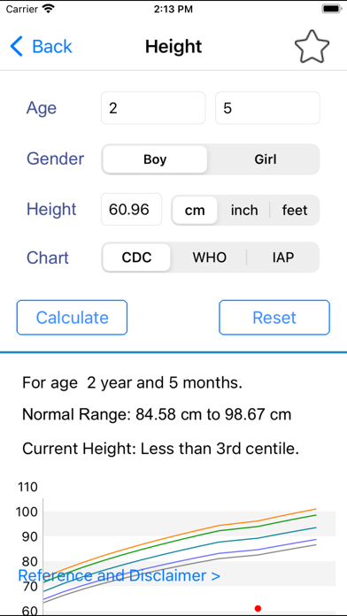 Medical Calculators Pediatrics Screenshot