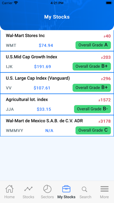 Best Stocks Now Screenshot