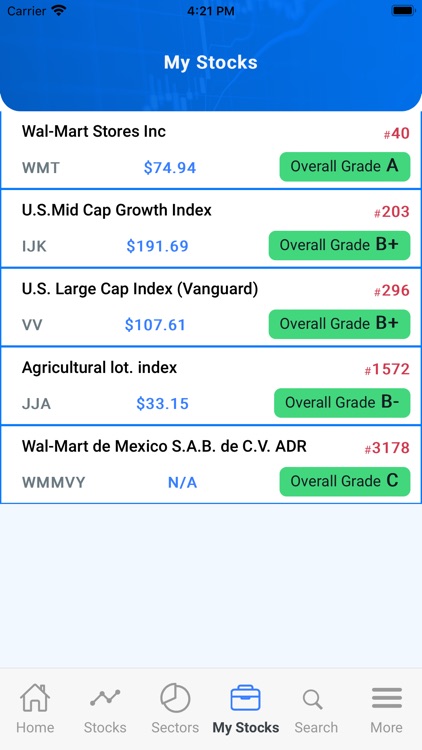 Best Stocks Now screenshot-4