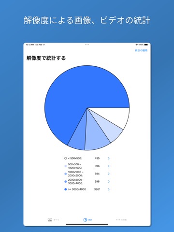 PhoTop -画像、ビデオのサイズを確認する, 画像圧縮のおすすめ画像5