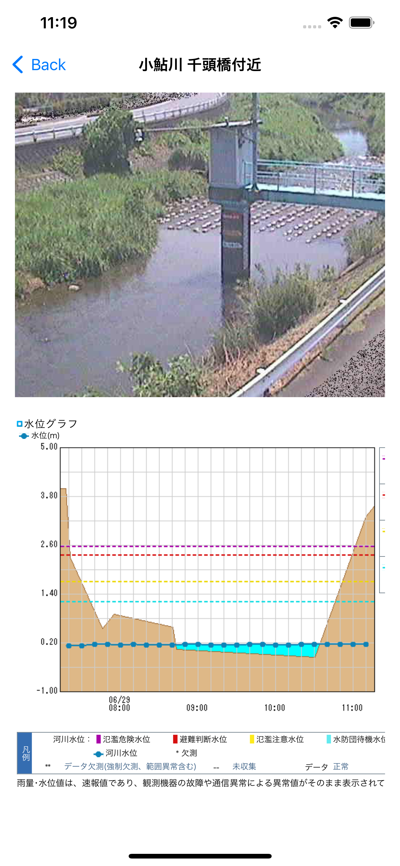 河川ライブカメラ 厚木市