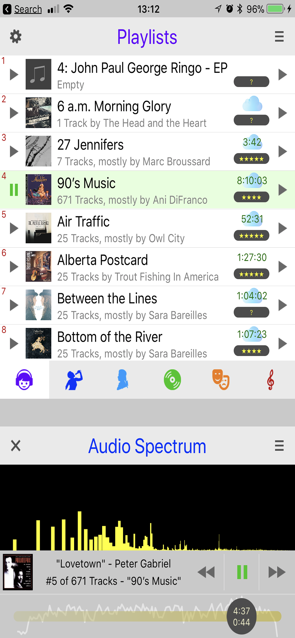 Playlist Lab