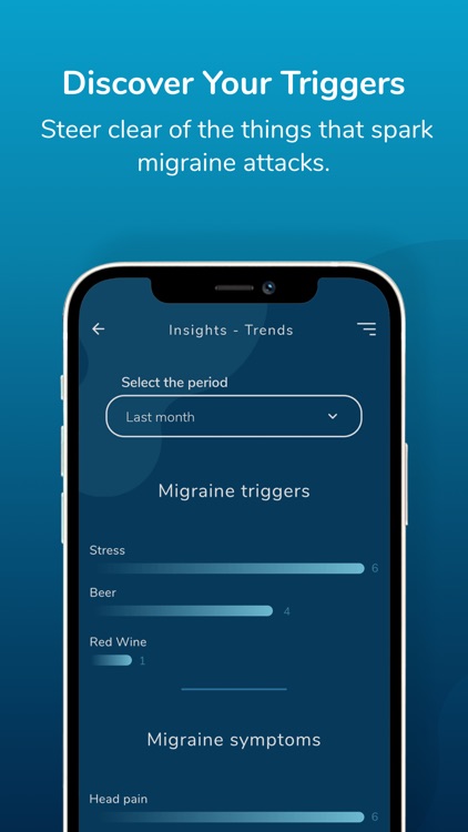 CeCe Migraine Management screenshot-6