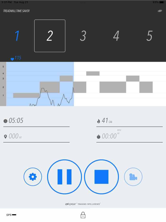 Training Intelligence