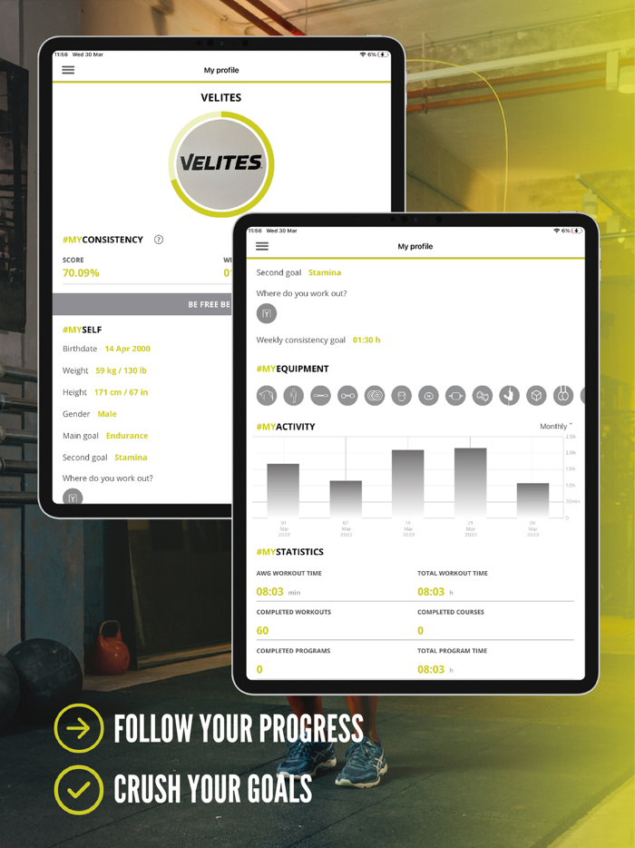 Velites WOD Training