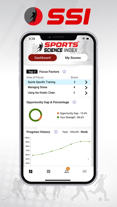 Sports Science Index Screenshot