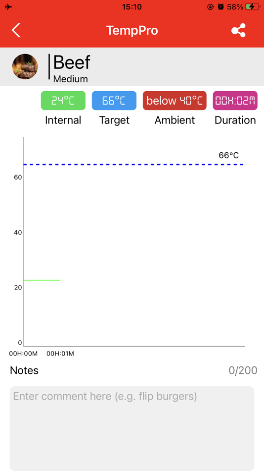 #4. TempPro (iOS) By: iTronics Co., Limited