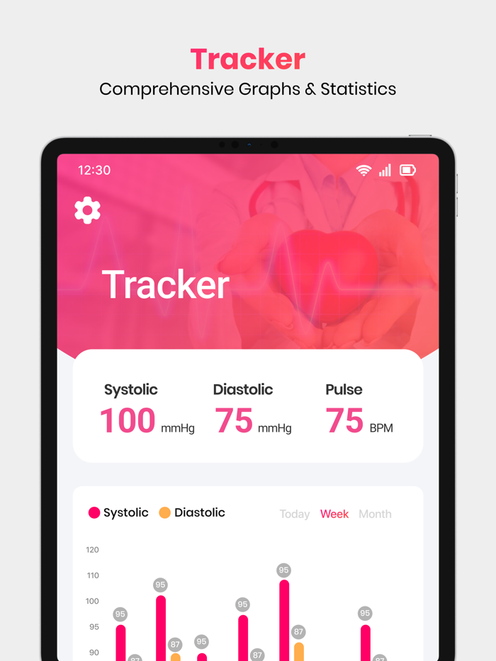 Blood PressureCheckerMonitor