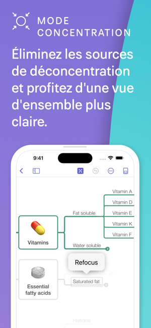 ‎MindNode - Mind Map & Outline Capture d'écran