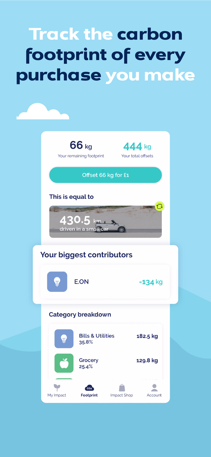 Yayzy Footprint Calculator