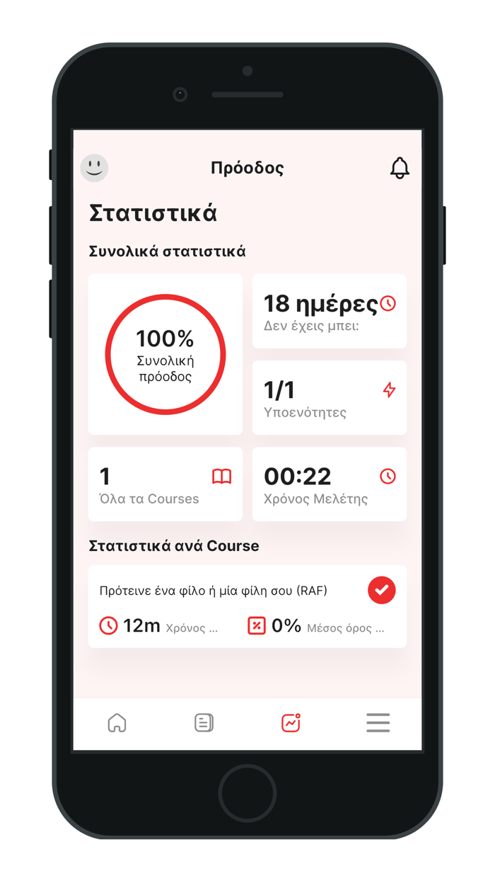 efood riders Academy