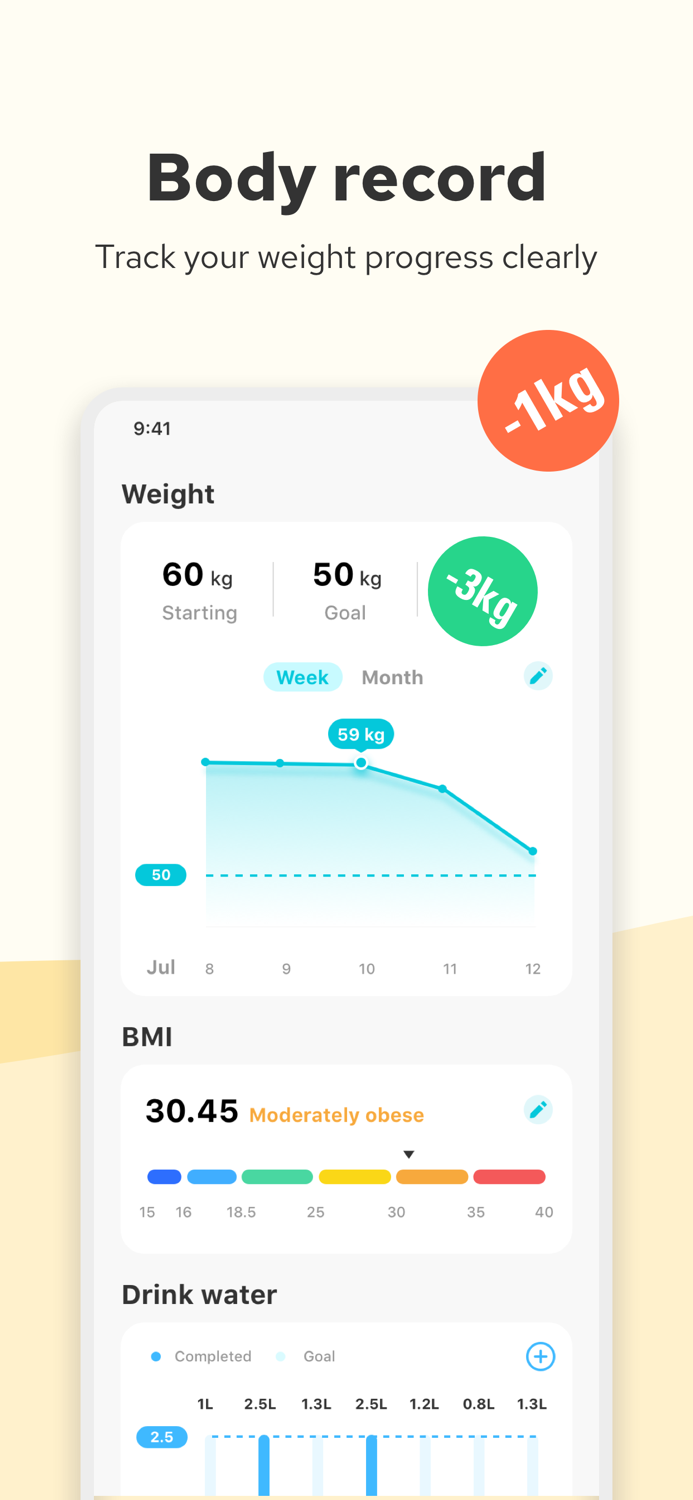 ForWell - Intermittent Fasting