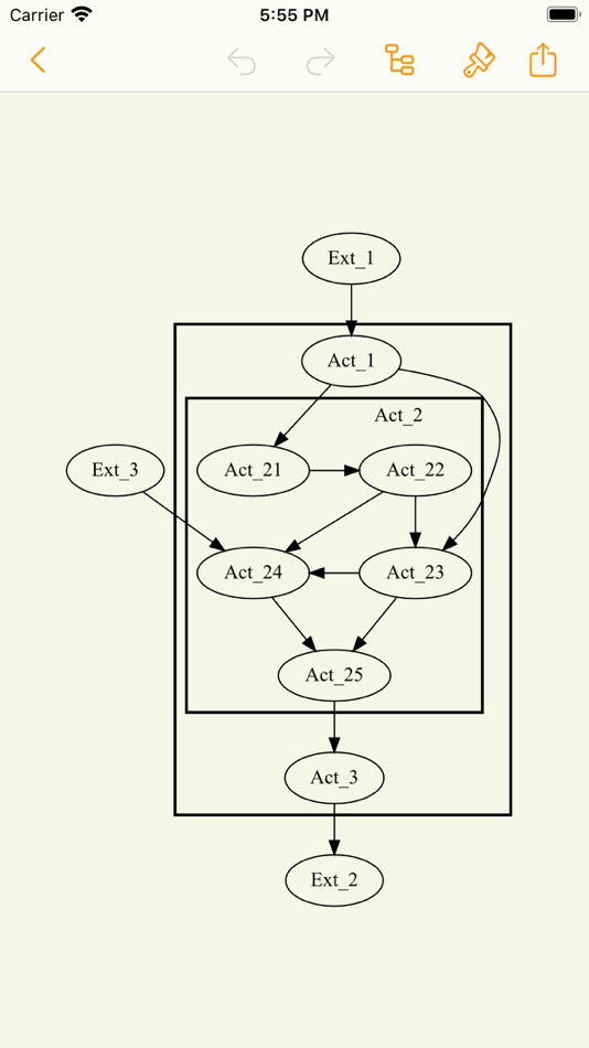 #5. Graph Editor (iOS) Podle: Jinan Matrix Information Technology Co., Ltd.