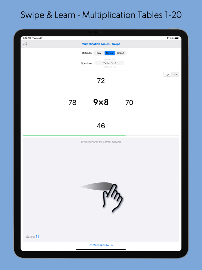 Multiplication Tables Math