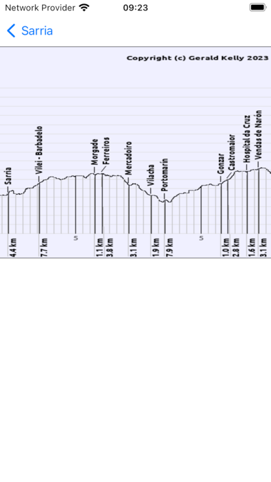 Screenshot #3 pour Camino de Santiago Guide