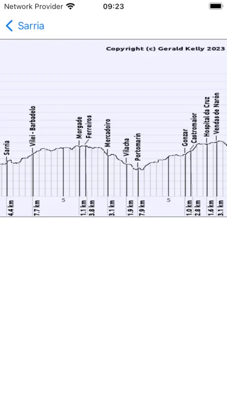Camino de Santiago Guide screenshot 3 of 8