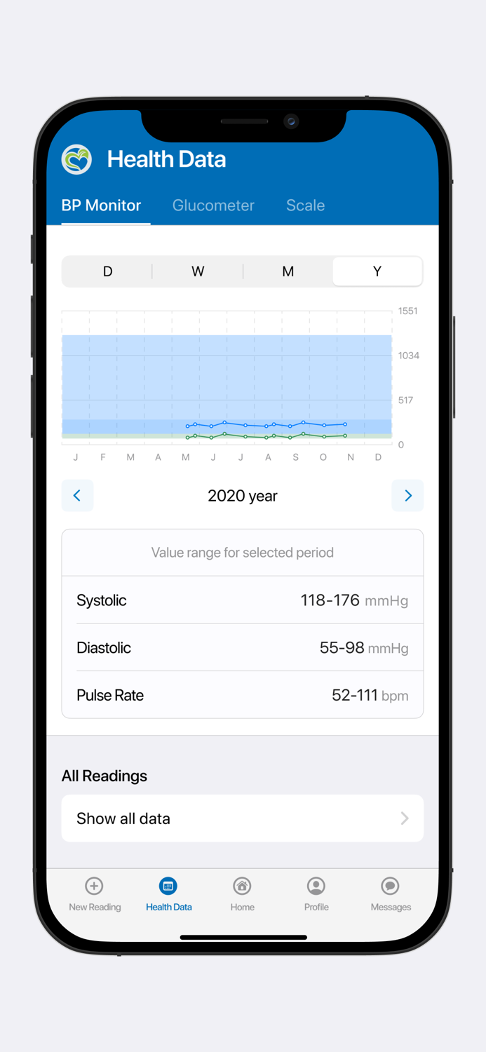 Good Health Gateway Connect