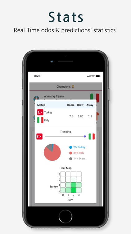 Tiko: Soccer Predictor screenshot-5