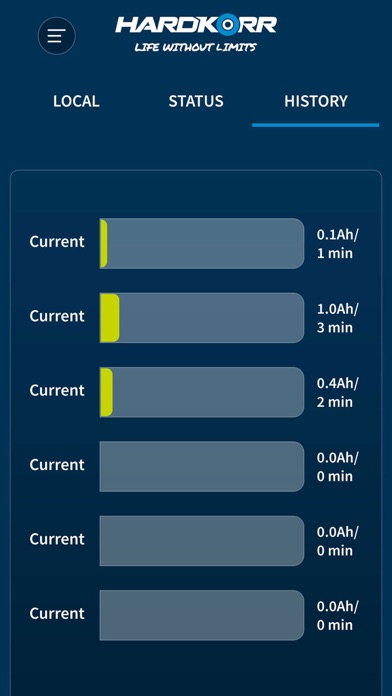 Hardkorr DC-DC Charger Screenshot