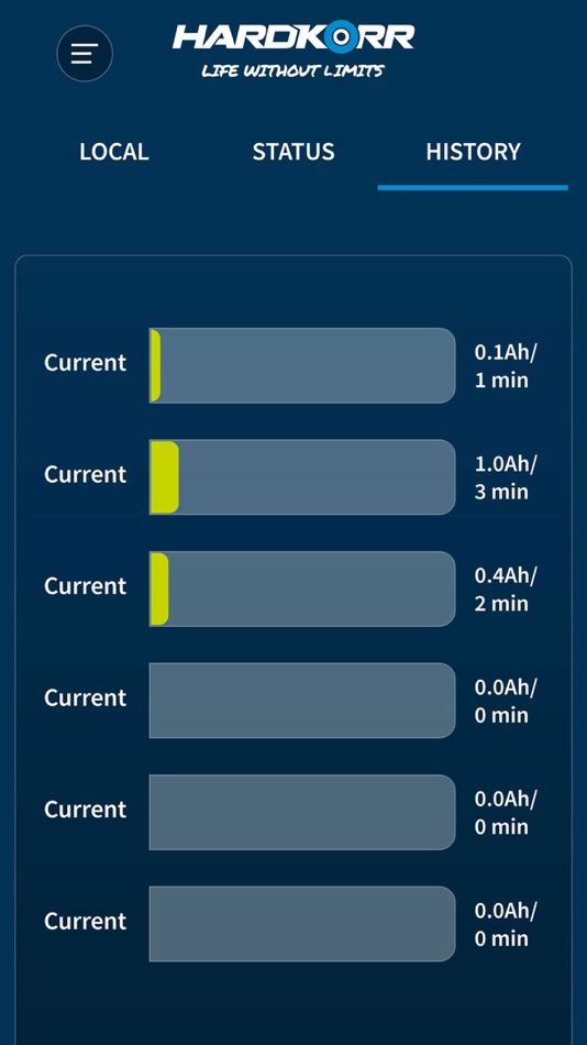 #3. Hardkorr DC-DC Charger (iOS) بواسطة: Hardkorr