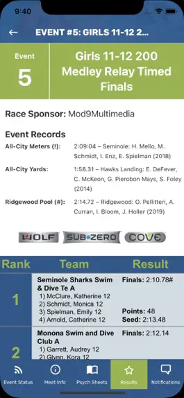 Game screenshot All-City Swim apk