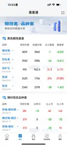 兰格钢铁 screenshot #2 for iPhone