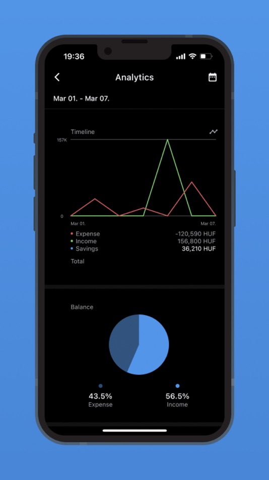 #8. Future - Budget Analytics (iOS) Ved: David Toth