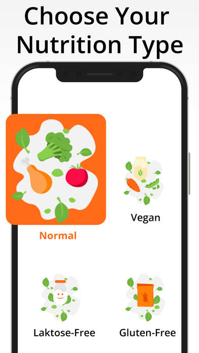 Workout Nutrition-Meal Planner Screenshot