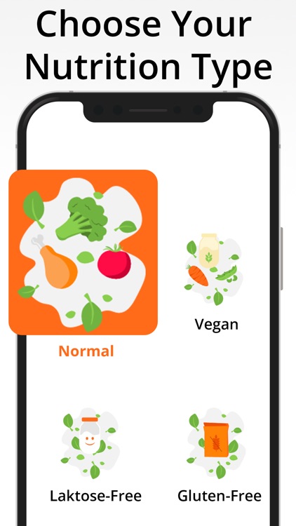 Workout Nutrition-Meal Planner screenshot-3