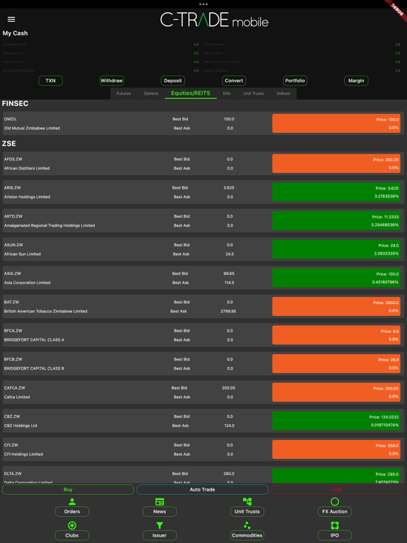 CTRADE SECURITIES Mobile screenshot 2