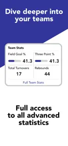 Stats Tracker for Basketball screenshot #4 for iPhone