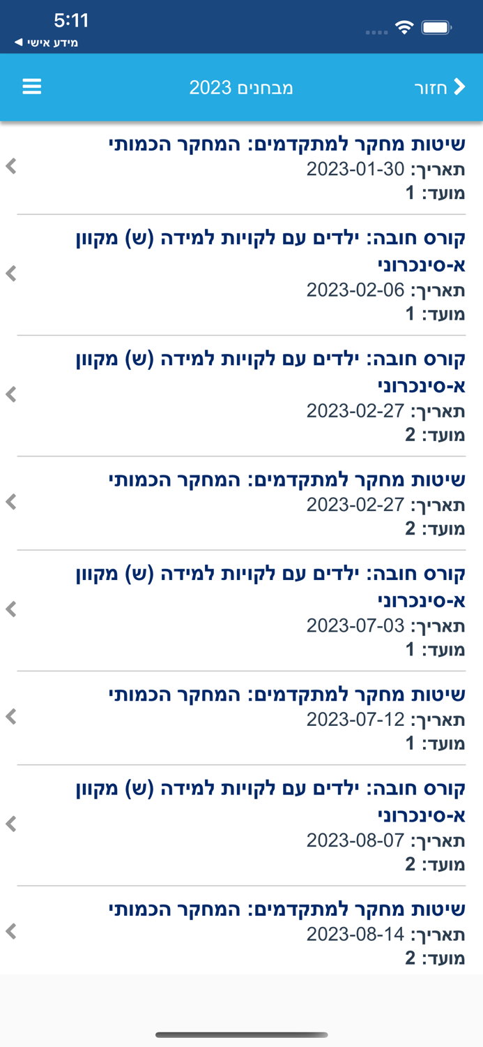 האקדמית גורדון