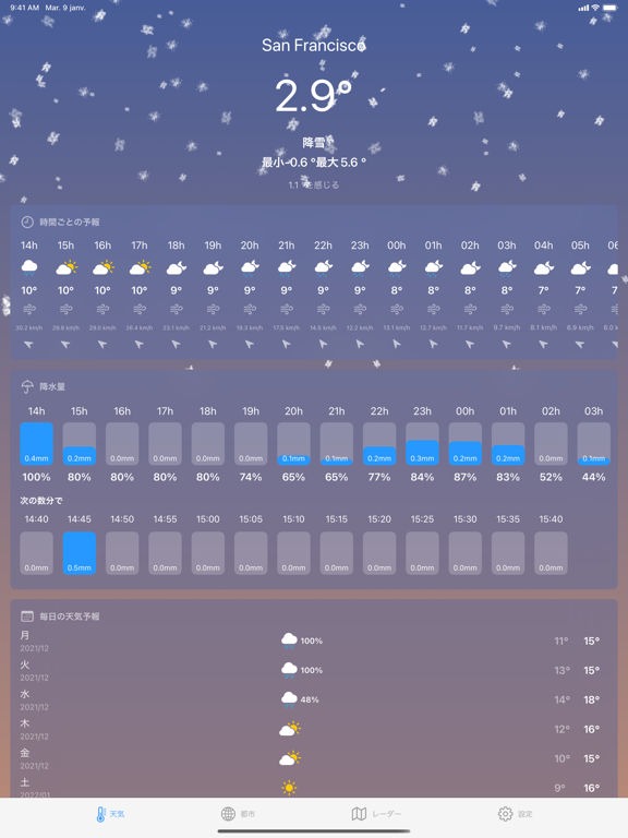 天気 ´のおすすめ画像7