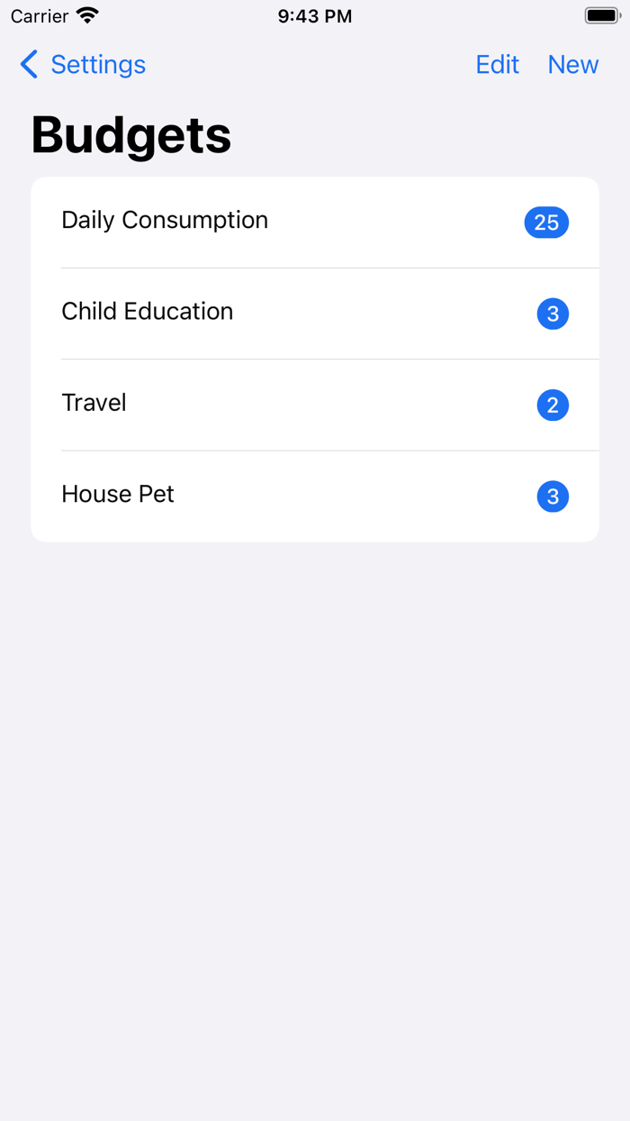 Money Goes Budget Tracker
