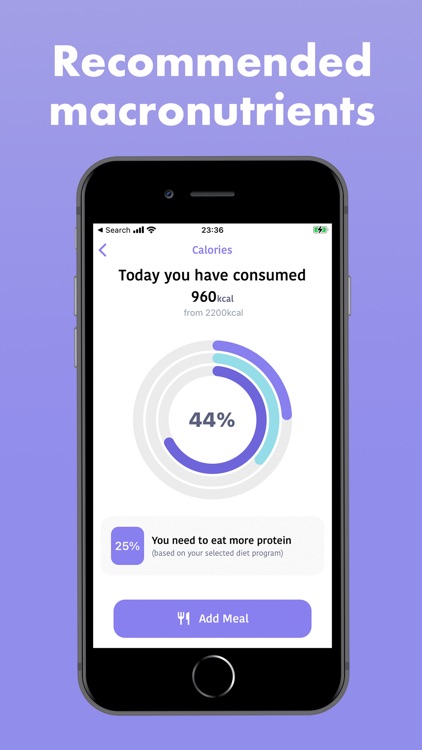 Fittos - Weight Loss