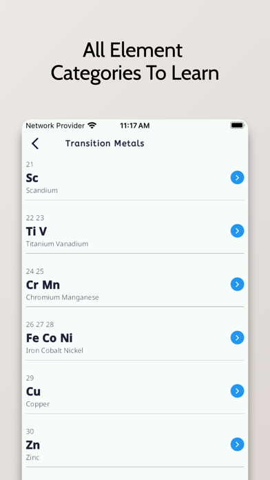 Periodic Table: 2025 Chemistry Screenshot