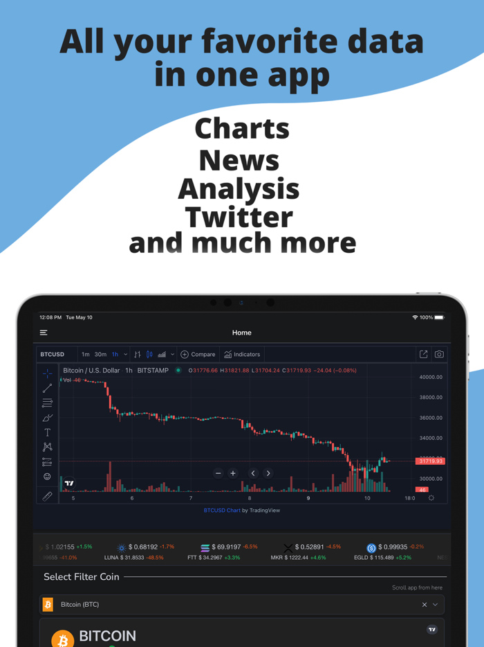 Crypto Data - News and Analysis