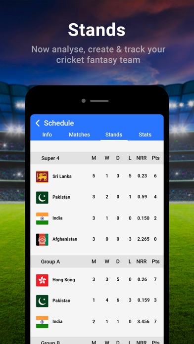 Live Cricket Score - Line Live Screenshot