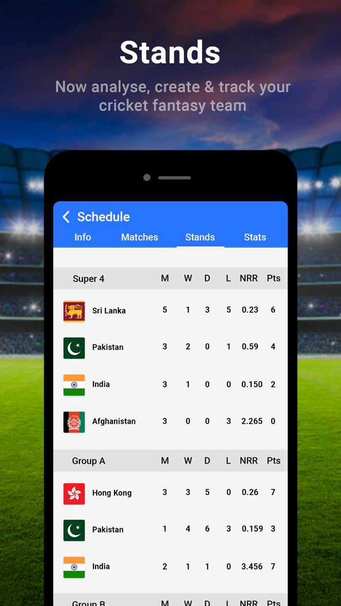 Live Cricket Score - Line Live